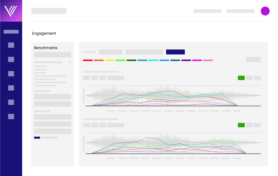 Second-by-second engagement timeline